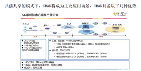  助力5G通信建設(shè)，由力自動化激光焊錫機在光模塊的應(yīng)用 