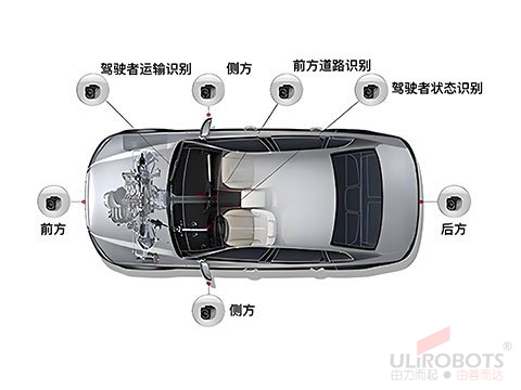 攝像頭AA+激光焊錫+3D視覺檢測組合優(yōu)勢綜述