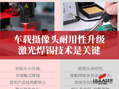 焊錫機(jī)怎么選？全自動(dòng)激光vs烙鐵，看這篇幫你避坑